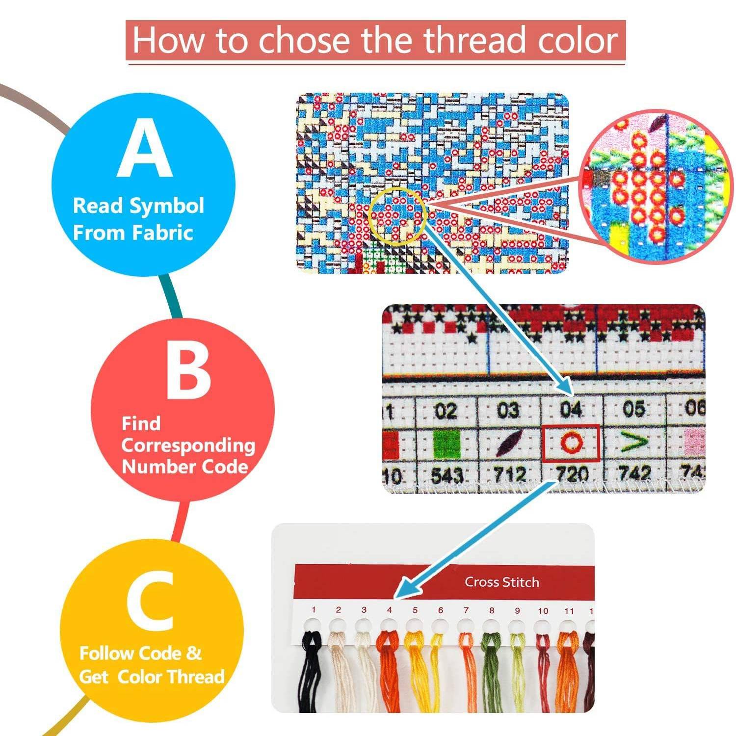 AA94-Cross Stitch Kits Stamped - Cross Stitch Stamped Kits Beginners ulasan dan harga
