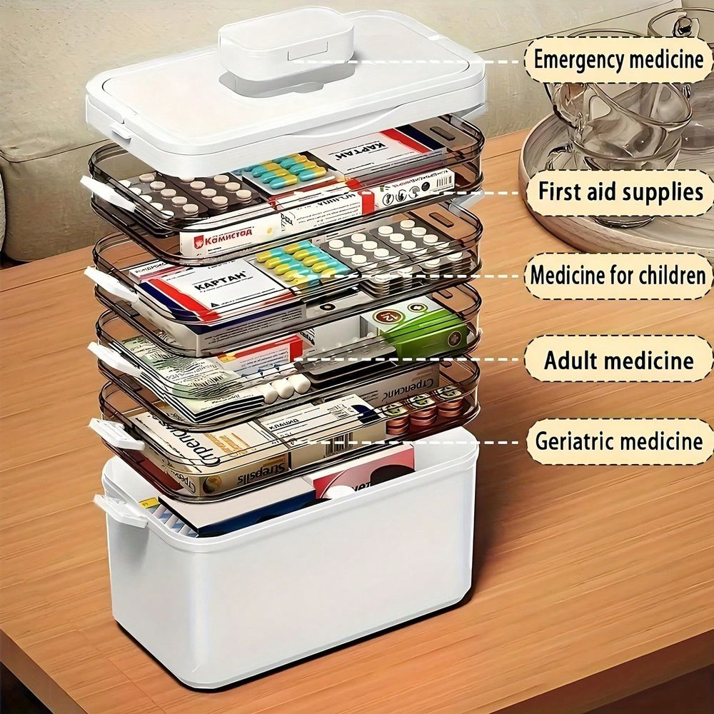 Transparent Multi-Layer Medici - Sewing ulasan dan harga